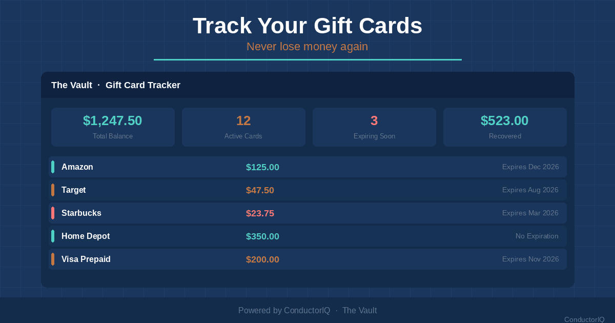 How to Track Gift Cards So You Never Lose Money Again